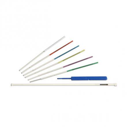 مزیت های استفاده از غلاف چاک دار