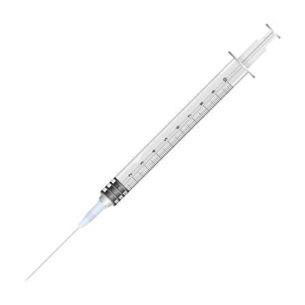 راهنمای انتخاب بهترین سرنگ پایوت